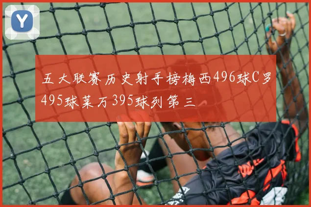 五大联赛历史射手榜梅西496球C罗495球莱万395球列第三